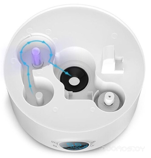 ����������� ������� Deerma DEM-F628S �  �������� ������� �������