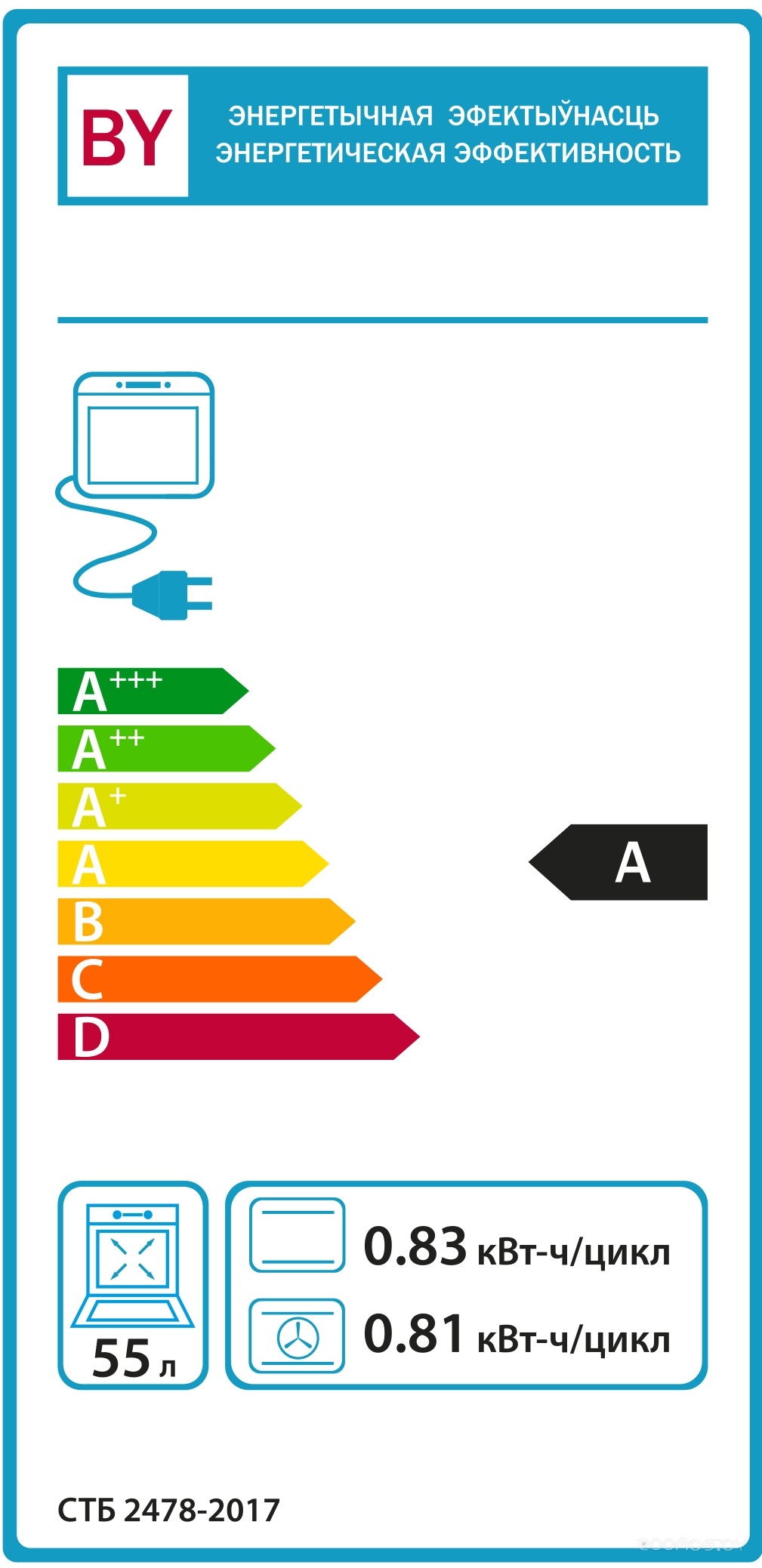 ������� ���� Gefest �� 602-02 �� �  �������� ������� �������