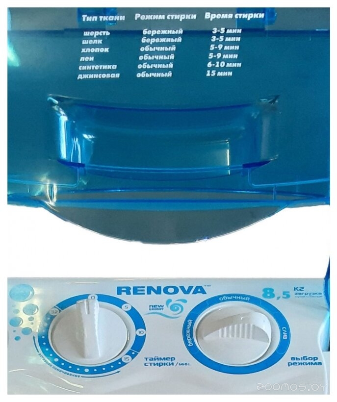 ������������ ���������� ������ RENOVA WS-85PE (� �������-�������������) �  �������� ������� �������
