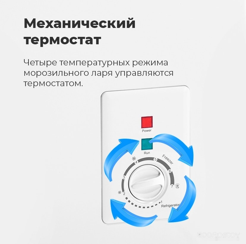 ����������� ���� Maunfeld MFL150W �  �������� ������� �������