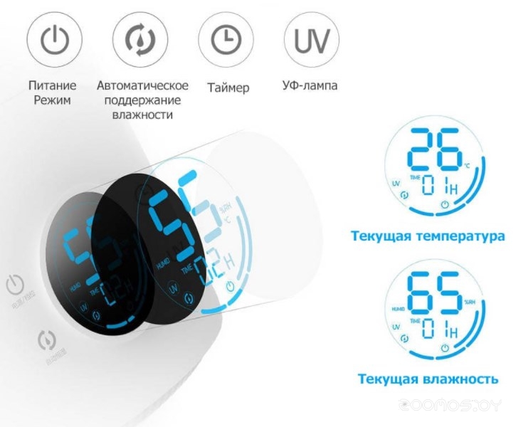 ����������� ������� Deerma DEM-F628S �  �������� ������� �������