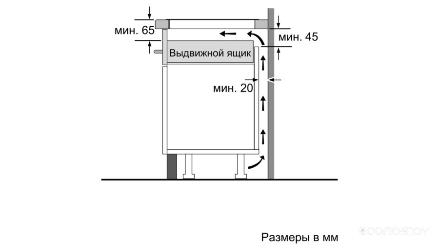 �������� ������ Bosch PIB375FB1E �  �������� ������� �������