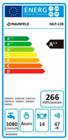 ������������� ������ Maunfeld MLP-12B �  �������� ������� �������