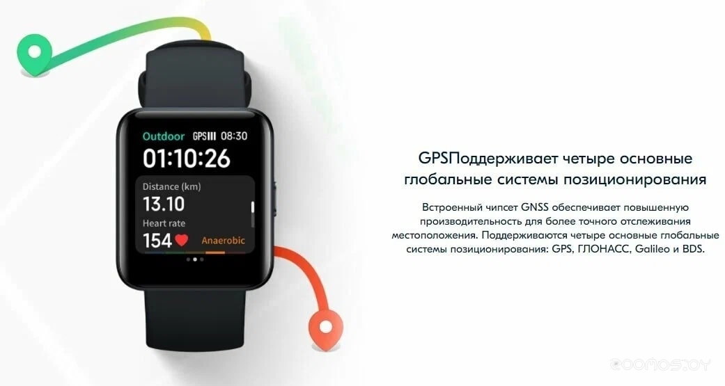 ������� ���������� Shtenli GA5030 �  �������� ������� �������