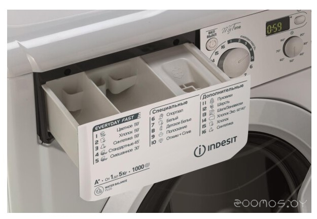 ���������� ������ Indesit EWSD 51031 BY �  �������� ������� �������