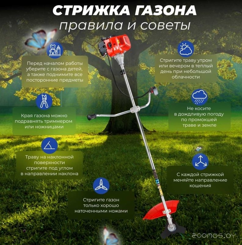 ������� Eco GTP-145N �  �������� ������� �������