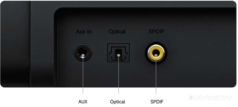 ������ ��� ������� ����� Wortex GC 1090 �  �������� ������� �������