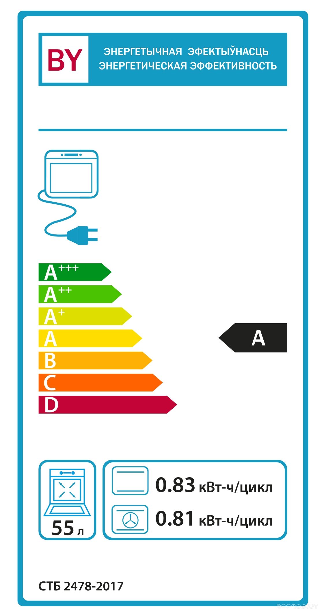 ������� ���� �� 602-01 �  �������� ������� �������