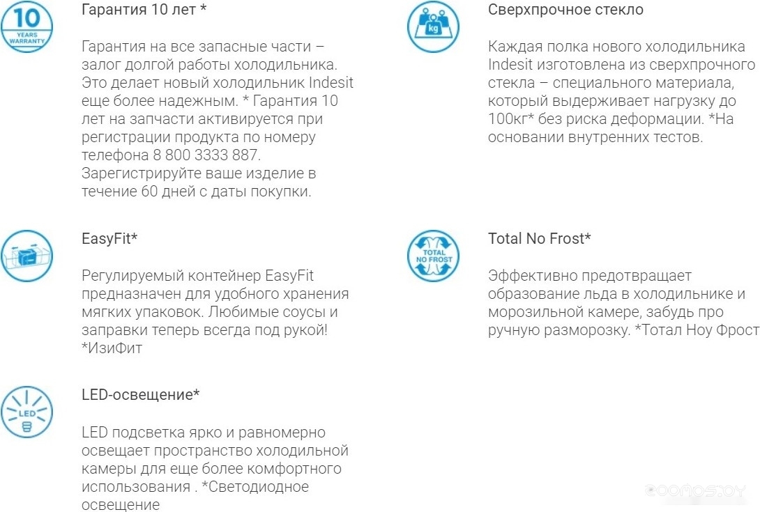 ����������� Indesit ITS 5200 NG �  �������� ������� �������