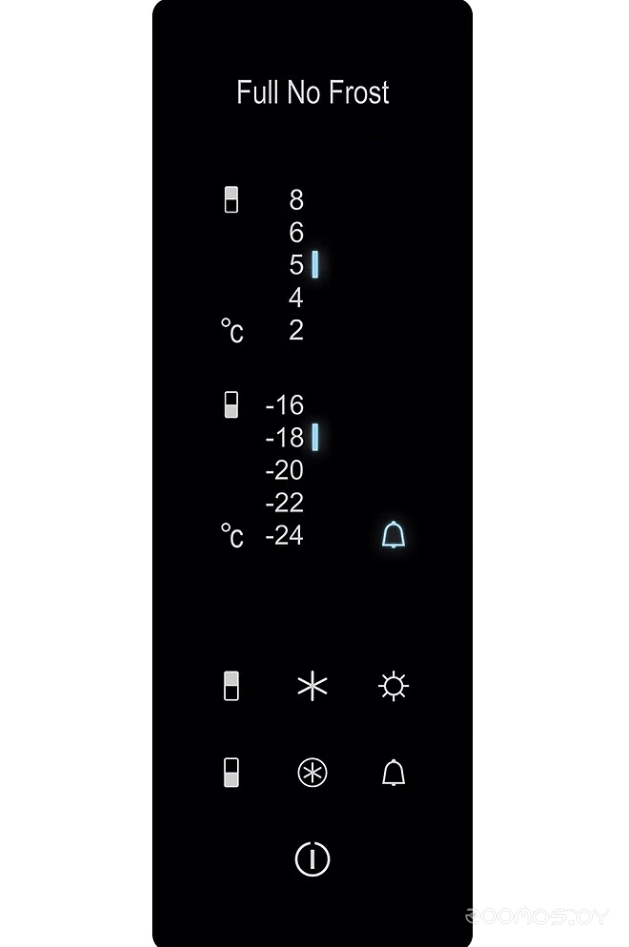 ����������� ������ �� 4624-181 NL �  �������� ������� �������