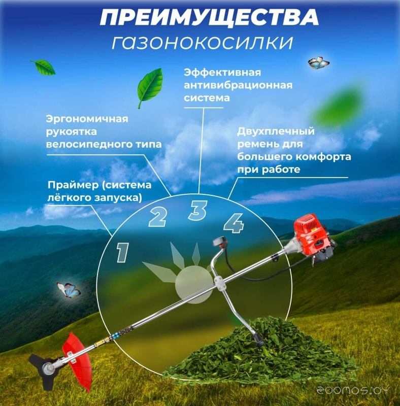 ������� Eco GTP-145N �  �������� ������� �������