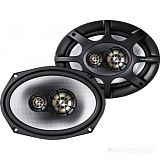 ������������ Blaupunkt GTx 693 SC �  �������� ������� �������